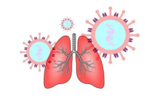 Lung-condition